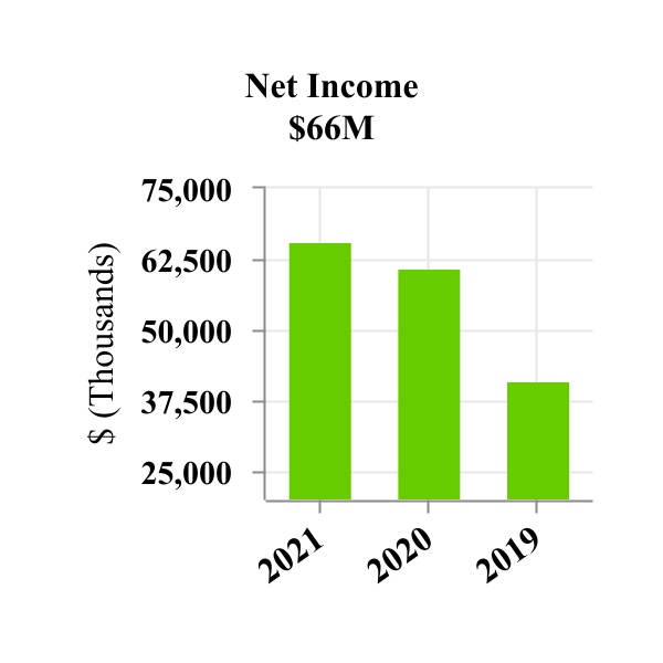 chart-e0163f1d54a3439cac6.jpg